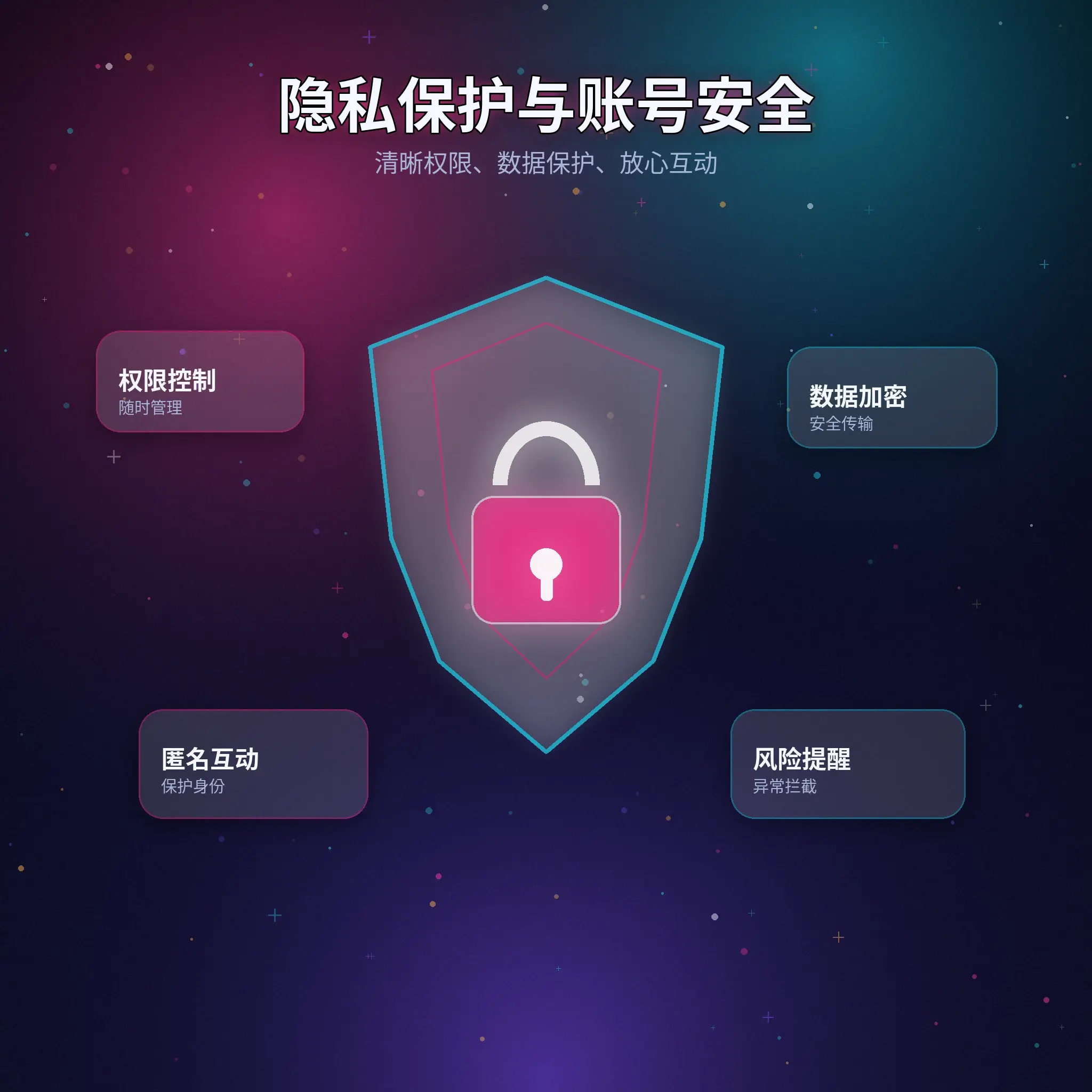 91网隐私与资料保护